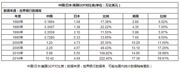 建筑企業(yè)資質(zhì)代辦