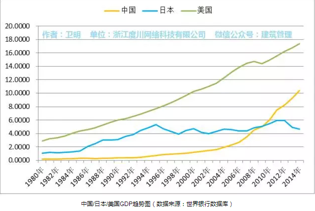 上海建筑企業(yè)資質(zhì)代辦