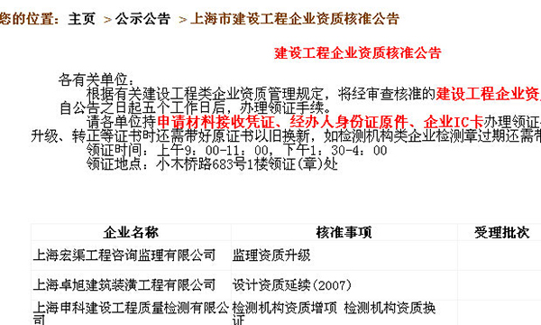 上海公司資質(zhì)申請流程